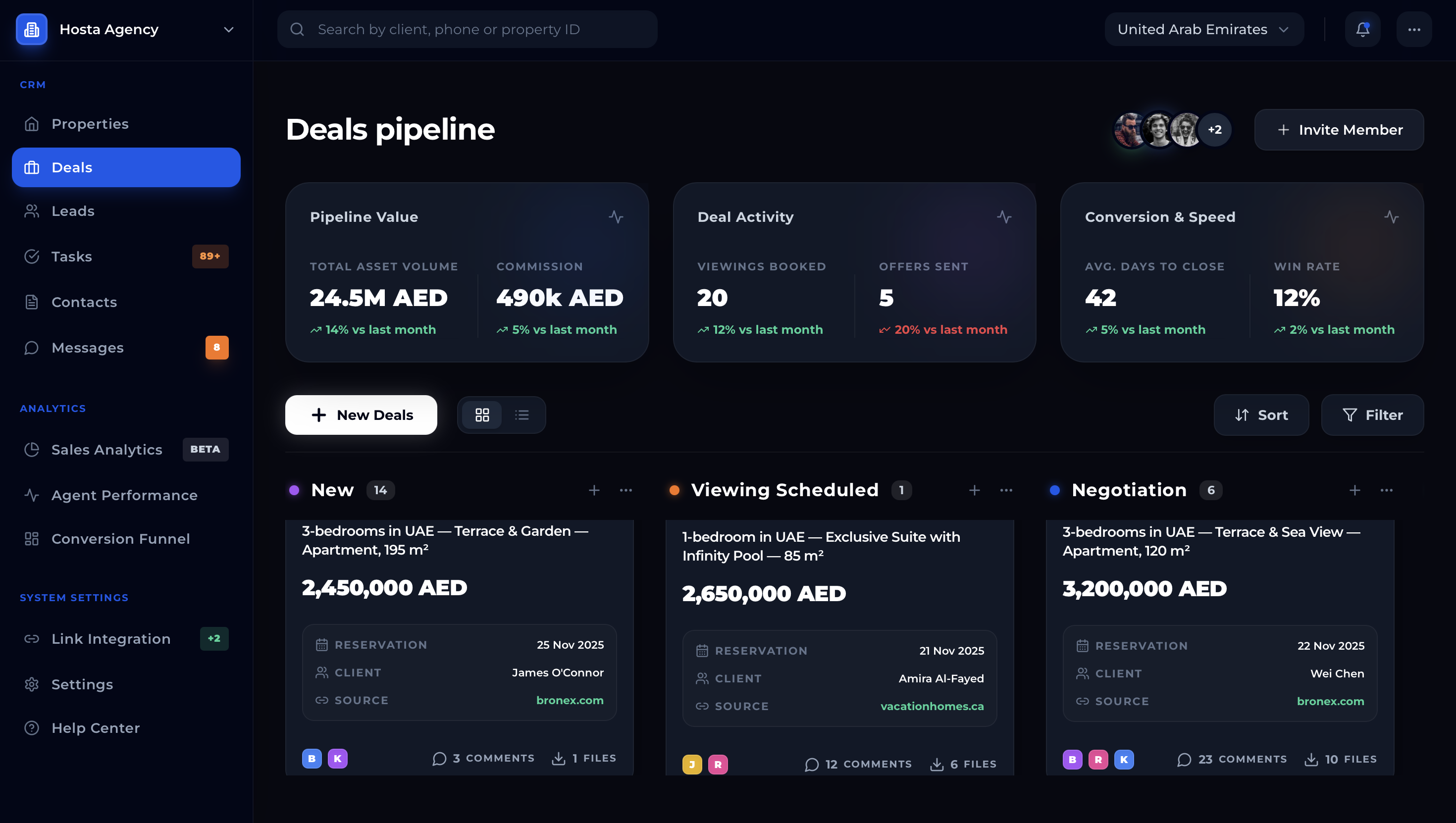 HostaAgency CRM Dashboard